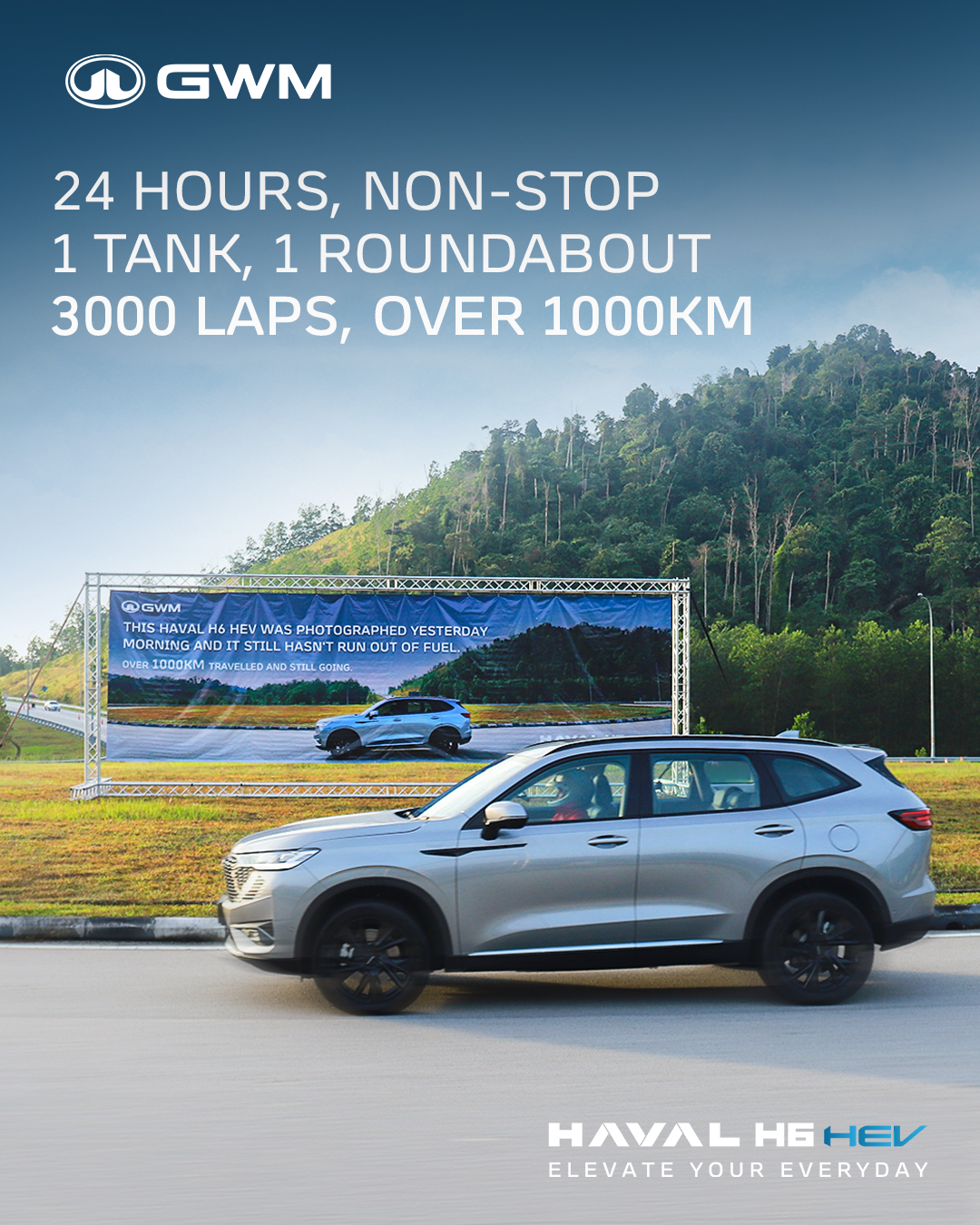 SocialResultsTheHavalH6UltimateFuelChallengeDemo.jpg