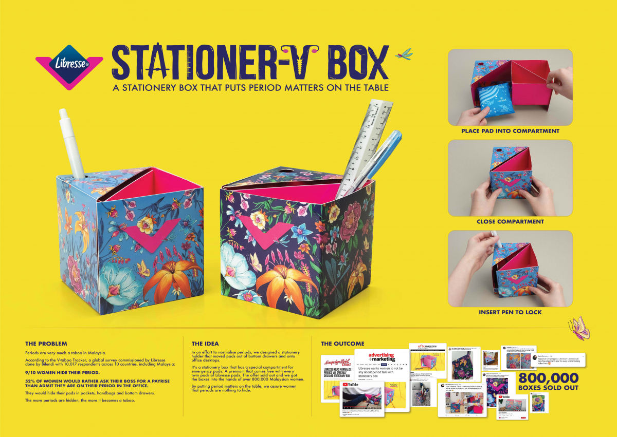 Stationer-V Box.jpg