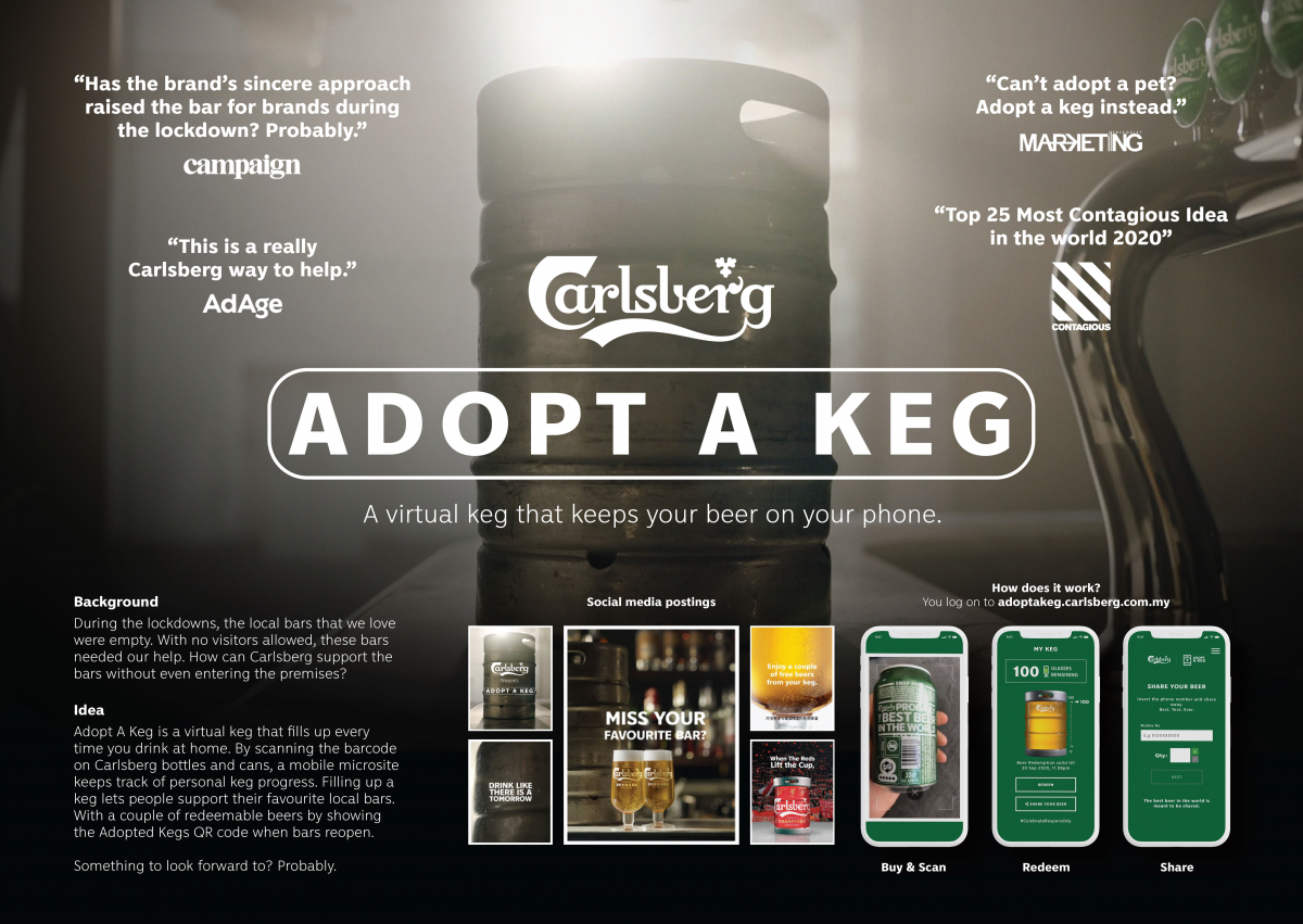 CarlsbergAdoptAKeg.jpg