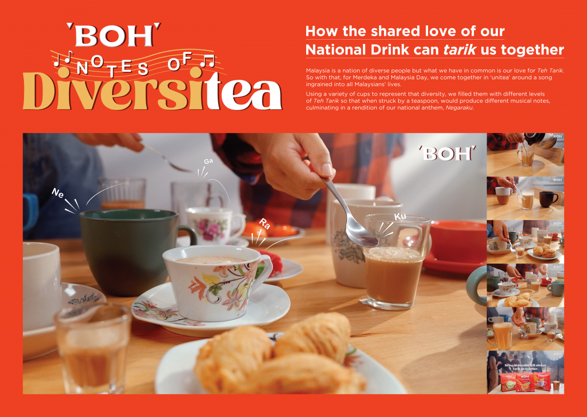 BOH Notes of Diversitea.jpg