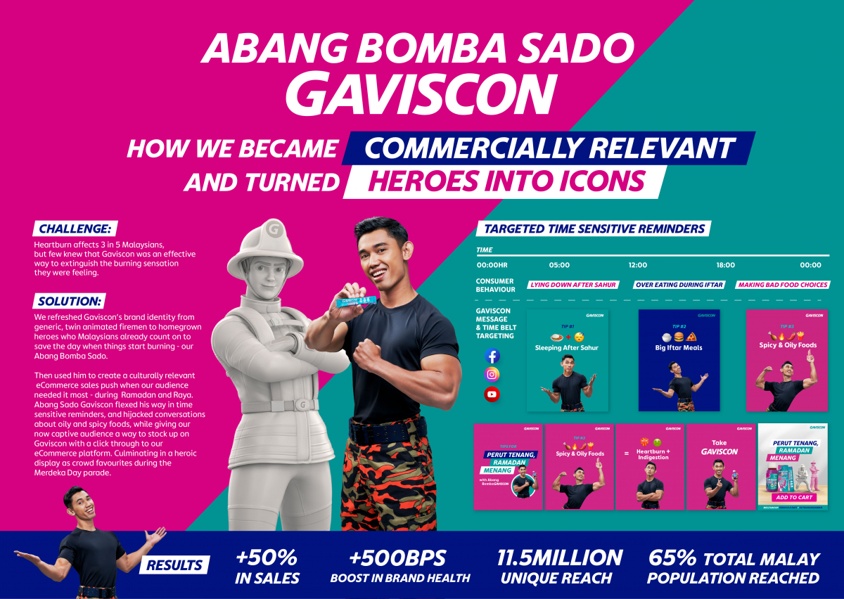 Abang Bomba Sado Gaviscon.jpg