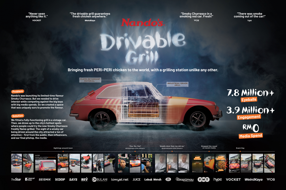 Nando’sDrivableGrill.jpg