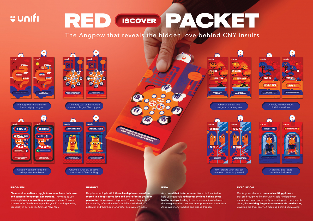 RED(iscover) PACKET.jpg