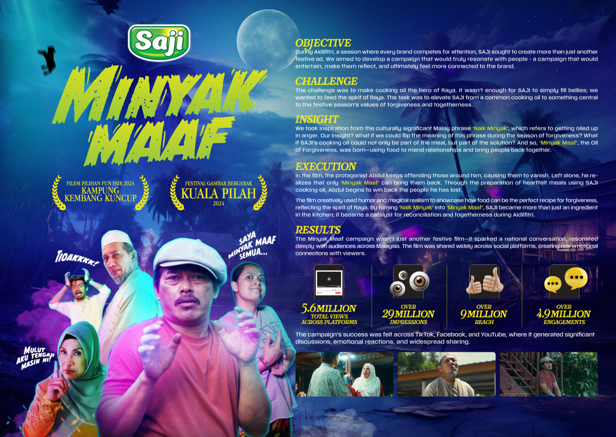 SAJI Minyak Maaf - 1.12 - Best Use of Cultural Insights in Film & Branded Content.jpg