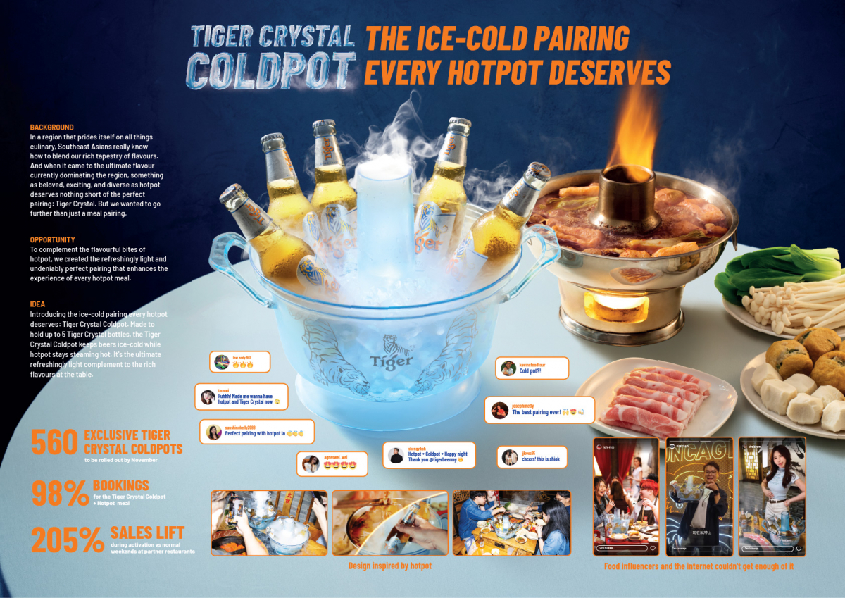 TIGERCRYSTALCOLDPOT-CaseBoard.jpg