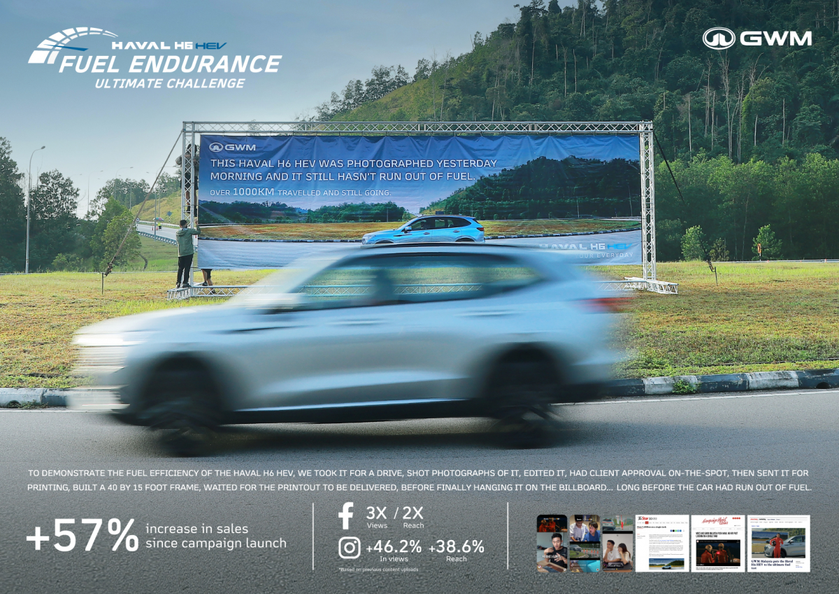 TheHavalH6UltimateFuelChallengeDemo.jpg