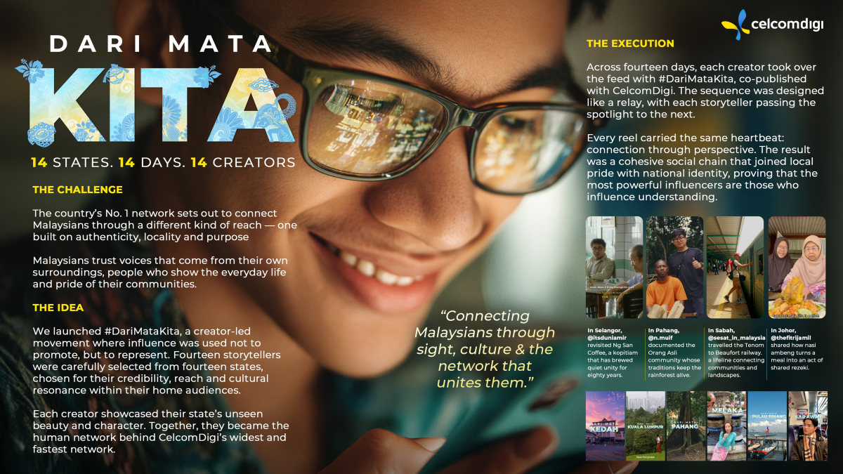 CelcomDigi_DariMataKita_CaseBoard_Influencer.jpg