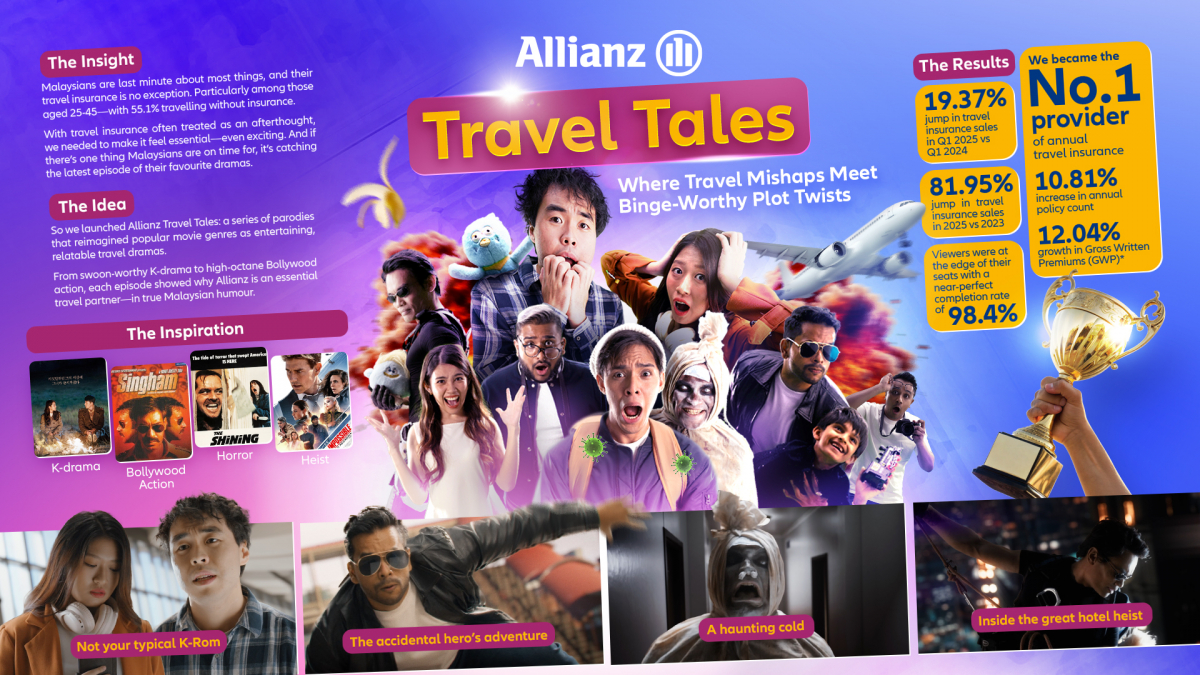 AllianzTravelTales.jpg
