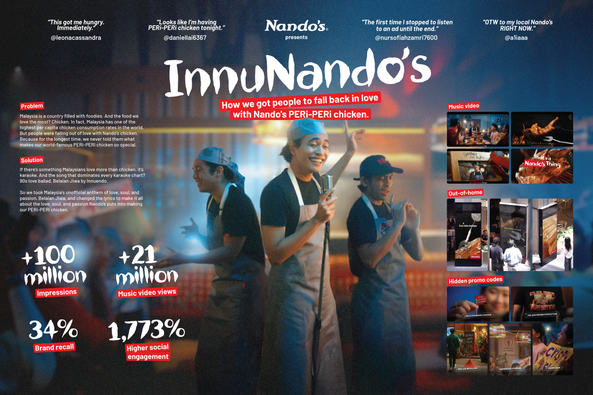 01_InnuNandos_CaseStudyBoard.jpg
