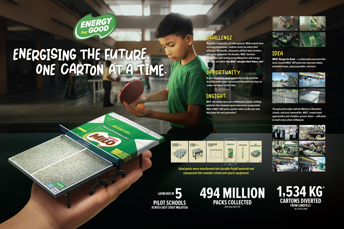 MiloEnergyForGood.jpg