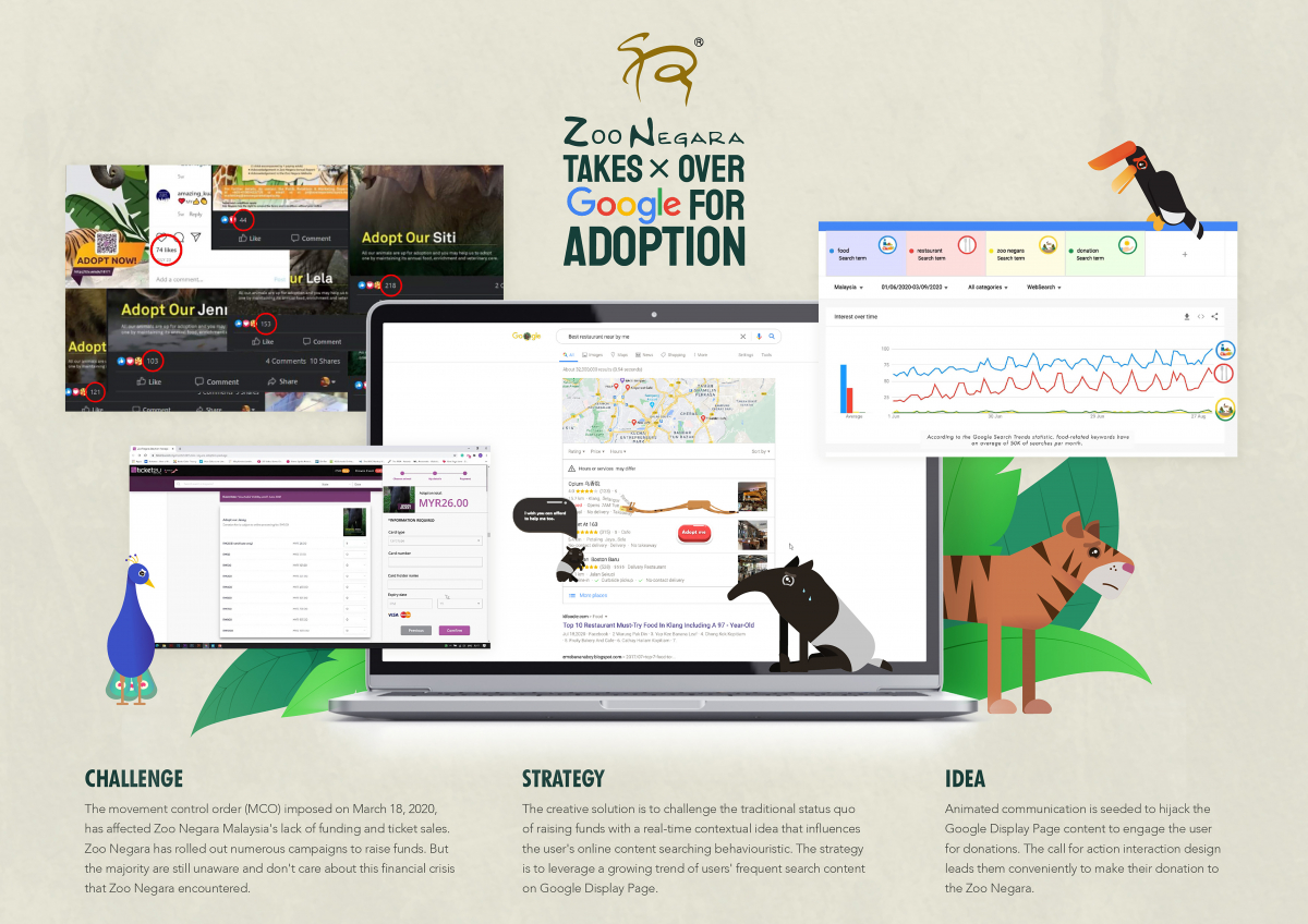 Zoo Negara Takes Over Google For Adoption_.jpg