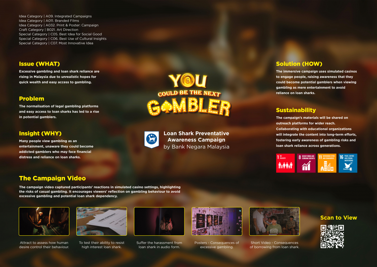 YouCouldBeTheNextGambler PRESENTATION BOARD.jpg