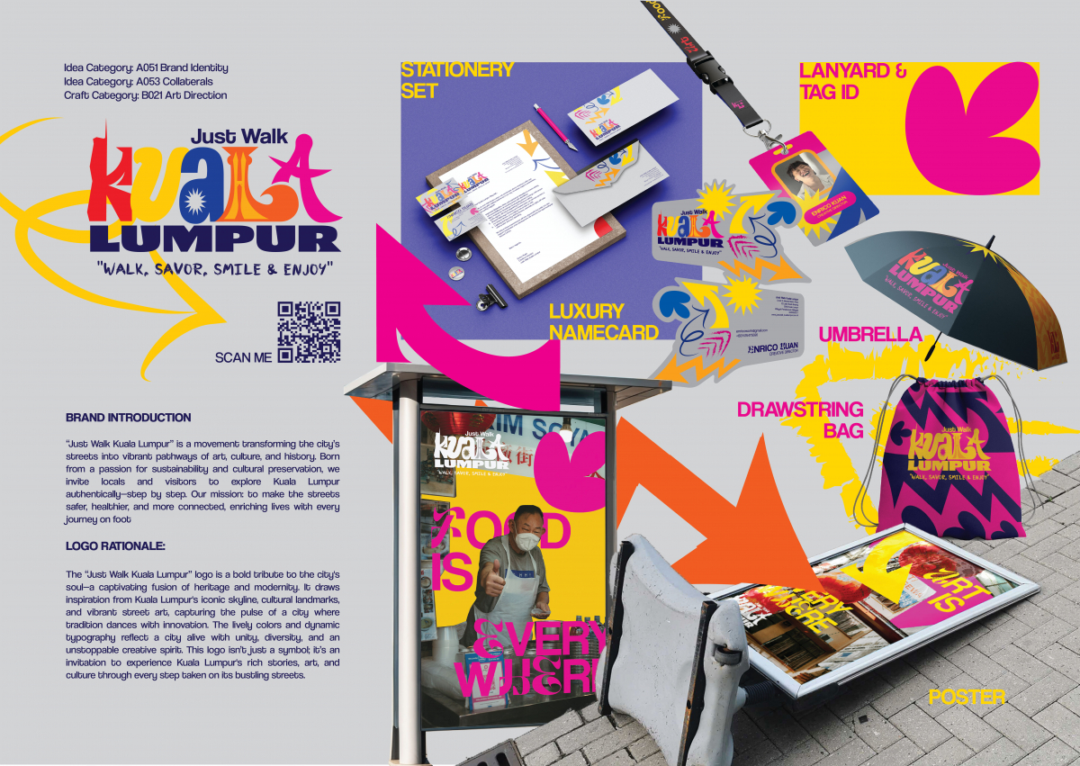 Citywalk - Just Walk Kuala Lumpur PRESENTATION BOARD.jpg