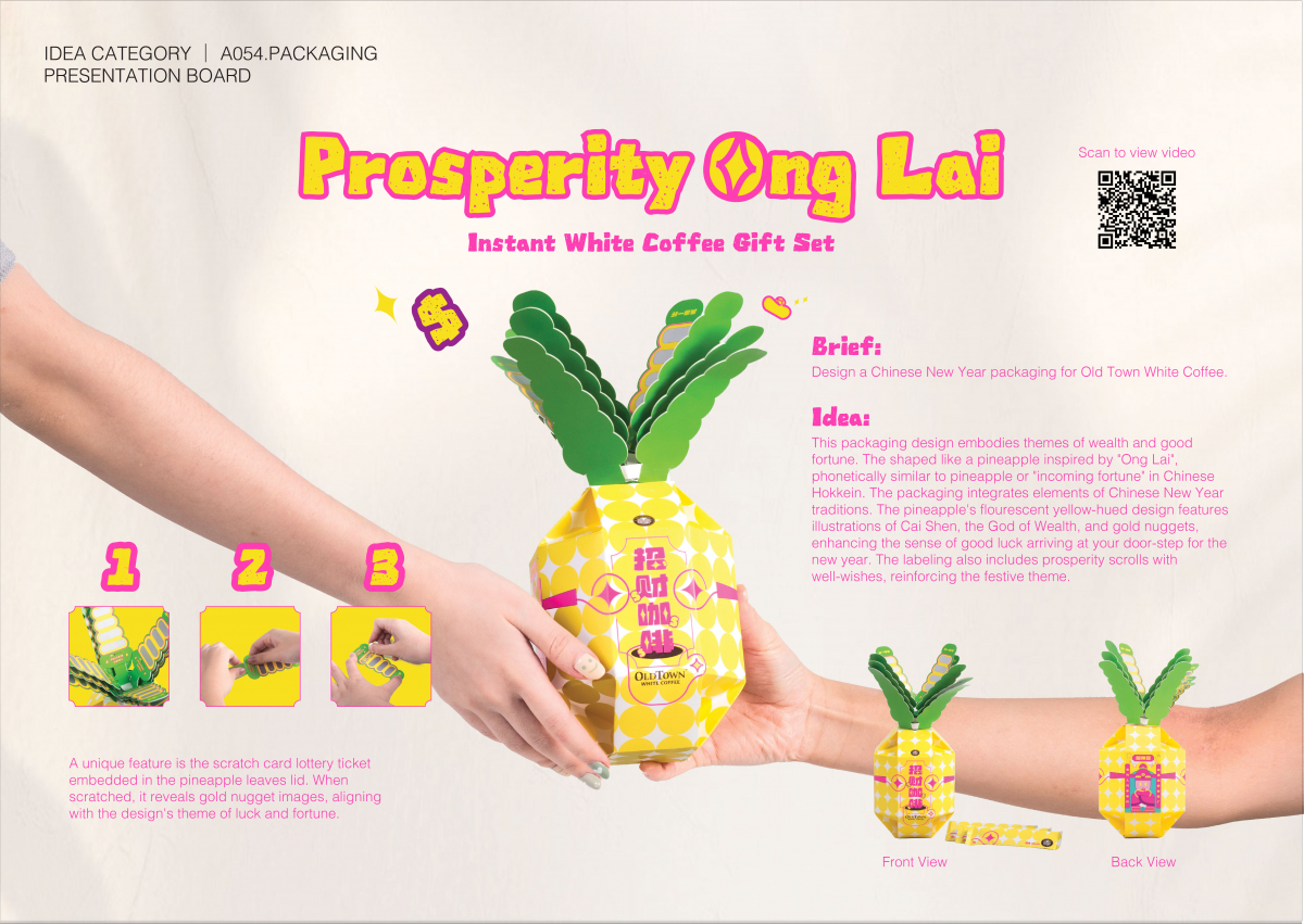 Prosperity Ong Lai Presentation Board.jpg